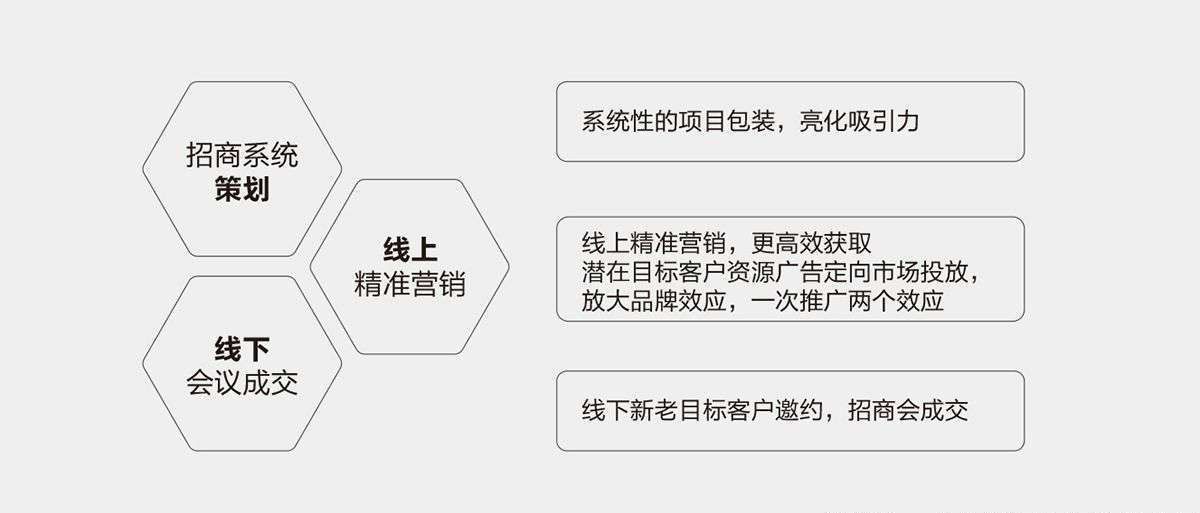 服務器運維外包_運維外包公司_服務器運維外包