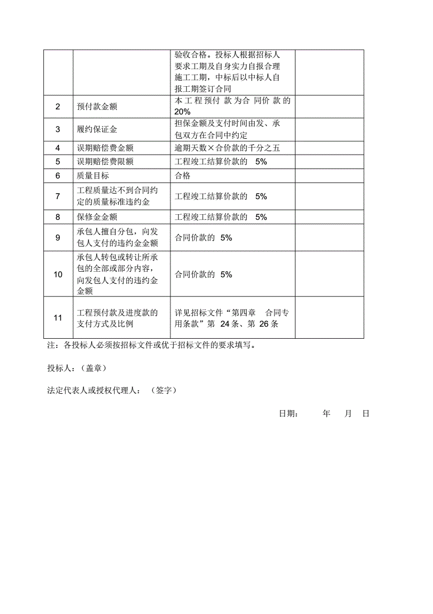 醫(yī)院駐點(diǎn)外包運(yùn)維合同_服務(wù)器運(yùn)維外包_路燈設(shè)施運(yùn)維外包方案