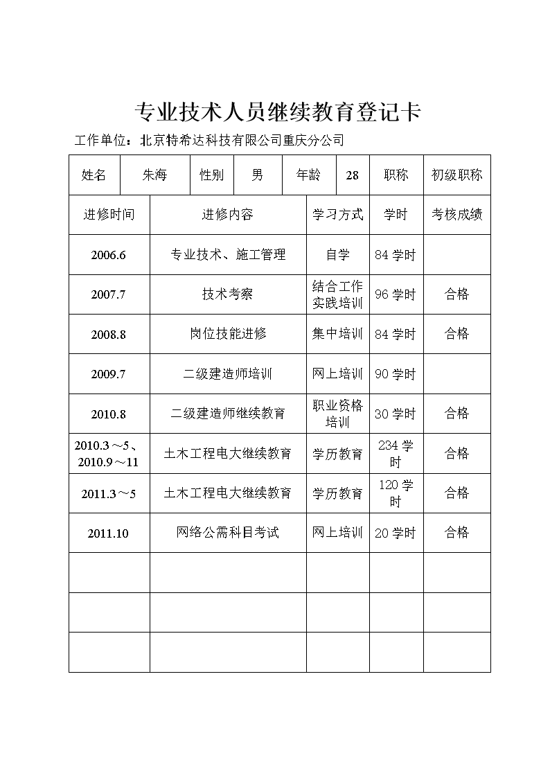 it技術人員_it人員多不多_it人員工作職責