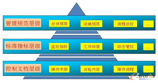 it運(yùn)維外包