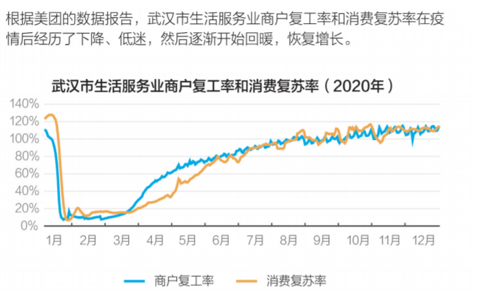 數據被覆蓋怎么恢復_硬盤壞了數據還能恢復嗎_武漢數據恢復