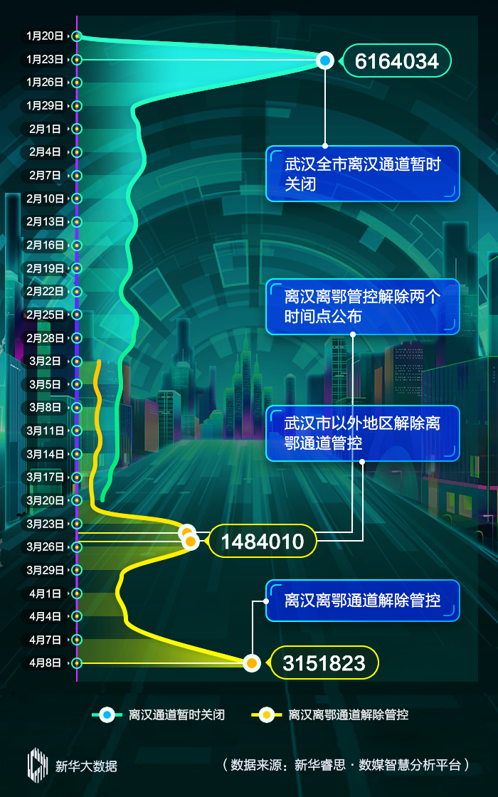 sd數據如何恢復_武漢數據恢復_食堂刷卡機的數據怎么恢復