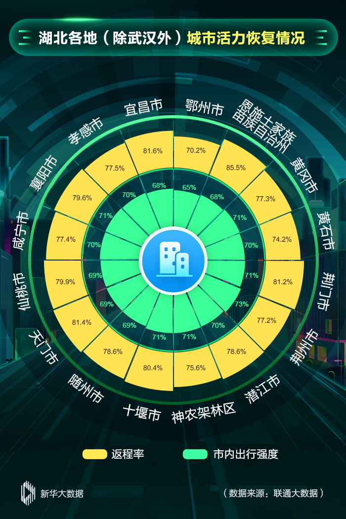 食堂刷卡機的數據怎么恢復_sd數據如何恢復_武漢數據恢復