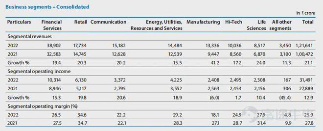 外包it公司_it外包公司_青島it外包公司