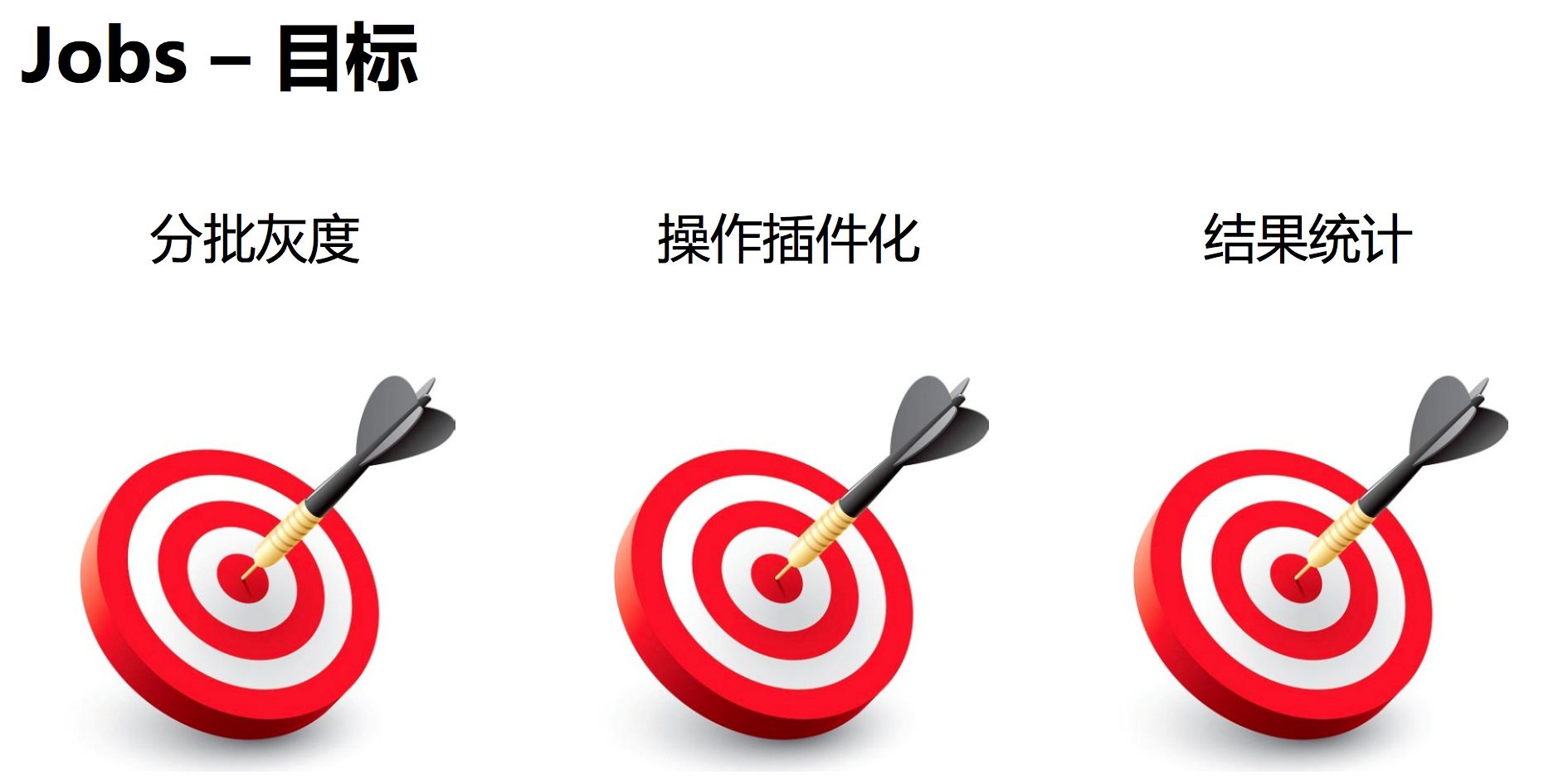 運(yùn)維服務(wù)管理體系建設(shè)_運(yùn)維服務(wù)管理體系建設(shè)方案_服務(wù)器運(yùn)維