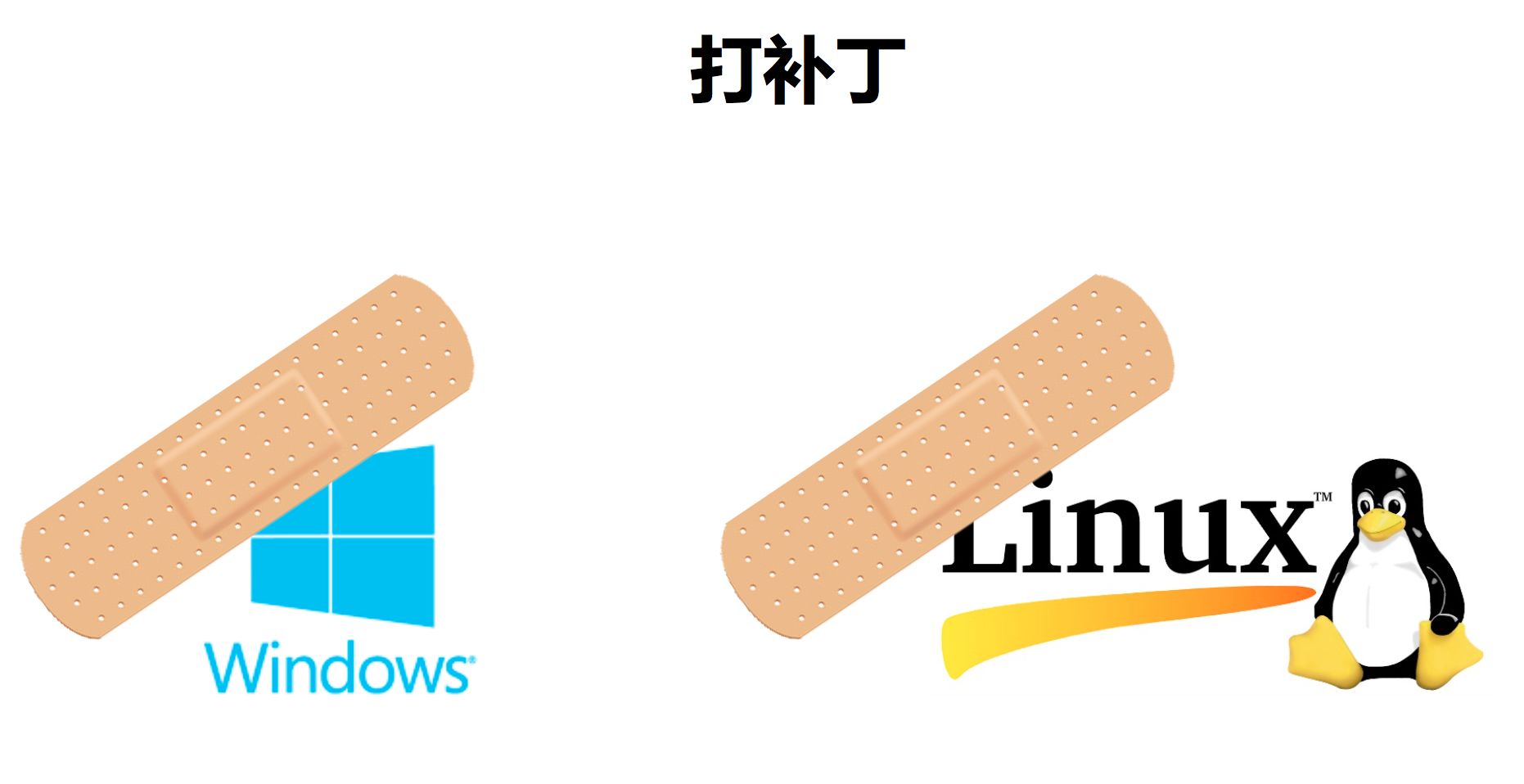 運(yùn)維服務(wù)管理體系建設(shè)方案_服務(wù)器運(yùn)維_運(yùn)維服務(wù)管理體系建設(shè)