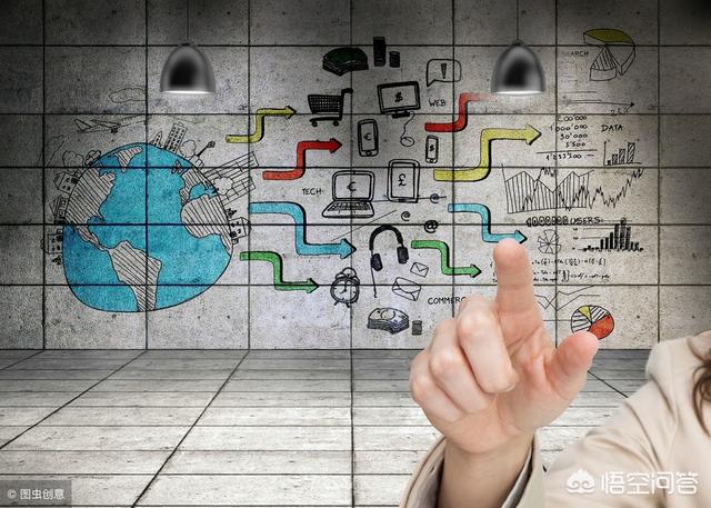 IT行業運維工程師四十歲轉行做什么好it運維？