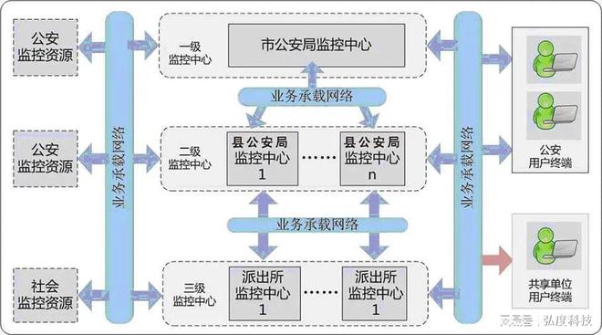 服務器運維_運維服務_運維服務口號大全