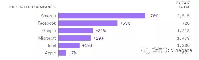 it外包公司_北京it外包公司有哪些_it外包公司有前途嗎