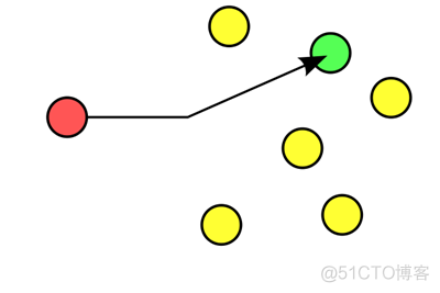 如何借助Anycast技術(shù)拯救運維工程師的睡眠？_BGP_02