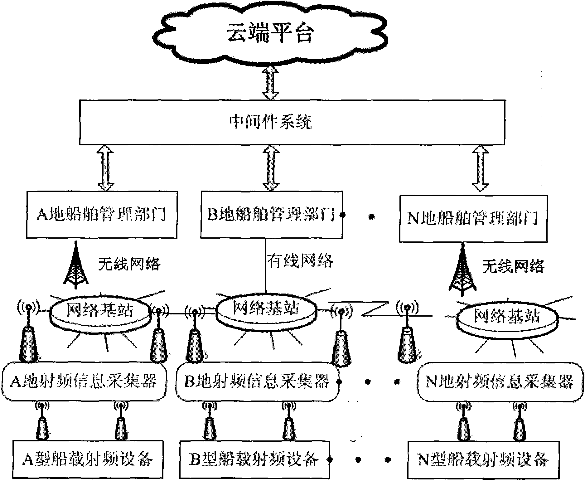 it技術(shù)公司_it技術(shù)團隊工作氛圍_it公司與公司it部