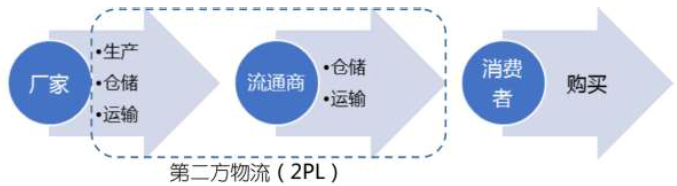 it服務(wù)外包_青島it外包運(yùn)維服務(wù)_it外包公司