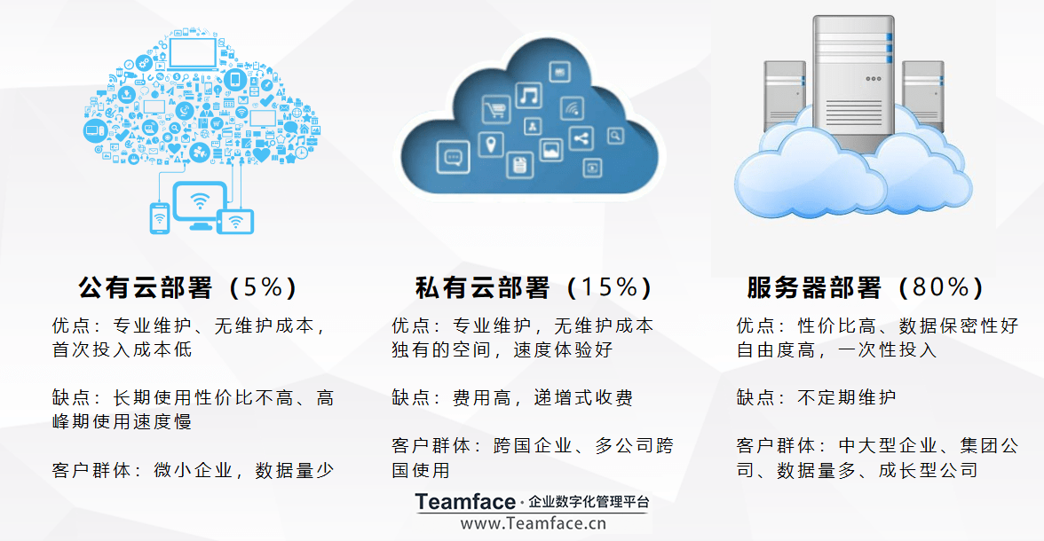 it服務_華勝天成中國it服務峰會_小蟲it服務 酒店無線網(wǎng)絡覆蓋解決方案