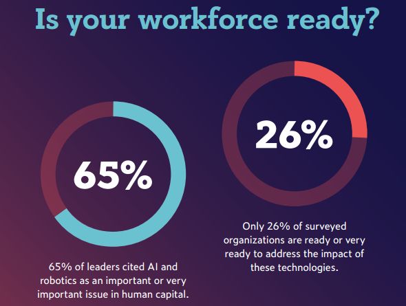 it技能學校好就業(yè)嗎_it技能_it技能學校