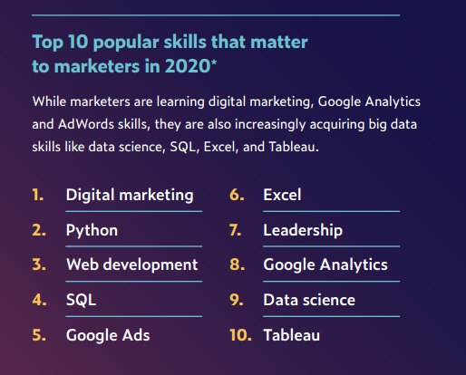 it技能學校_it技能_it技能學校好就業(yè)嗎