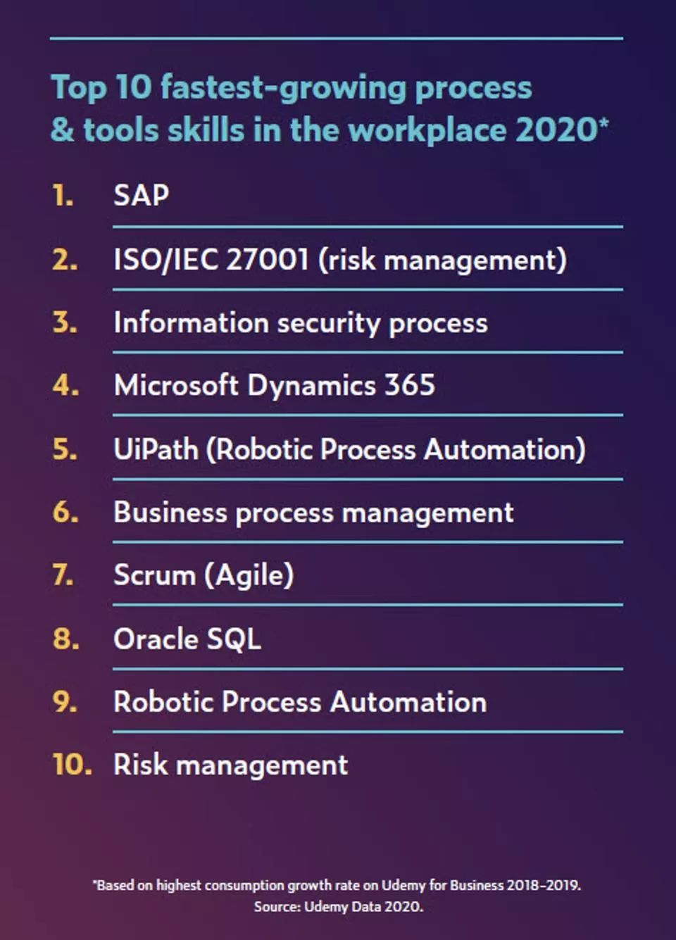it技能學校好就業(yè)嗎_it技能_it技能學校