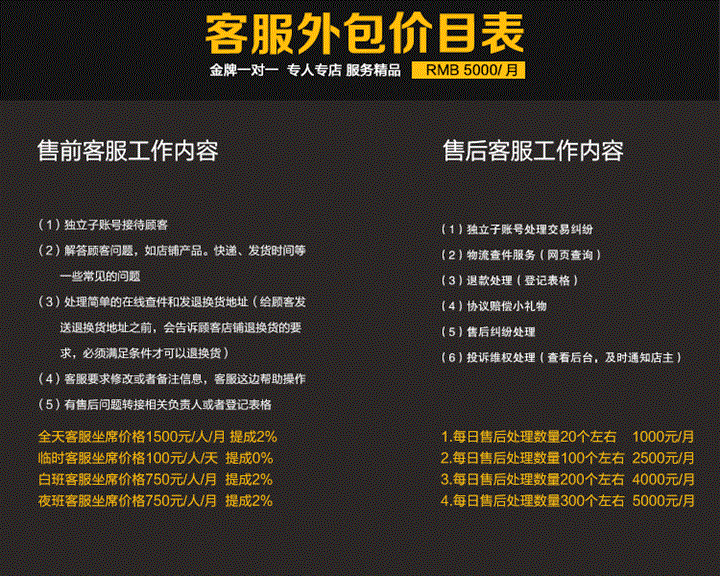 it服務外包_it維護外包_it外包服務公司