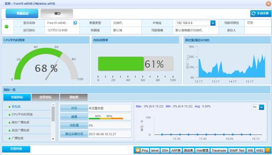 it運維服務_運維服務管理體系建設方案_服務器運維