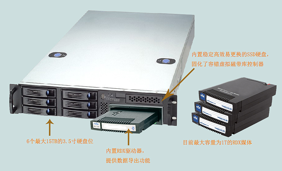 it外包運(yùn)維 收費(fèi)標(biāo)準(zhǔn)_外包公司it運(yùn)維職位嗎?_it運(yùn)維外包