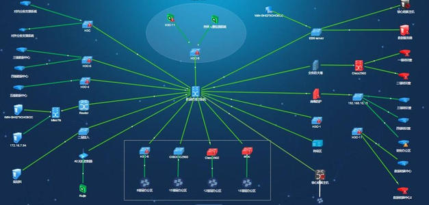 什么是IT外包?在什么情況下需要IT外包公司?