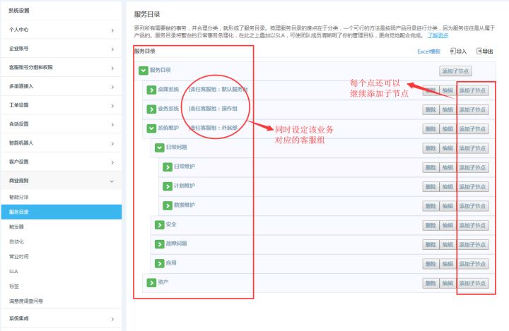 it運(yùn)維_it運(yùn)維管理_it運(yùn)維