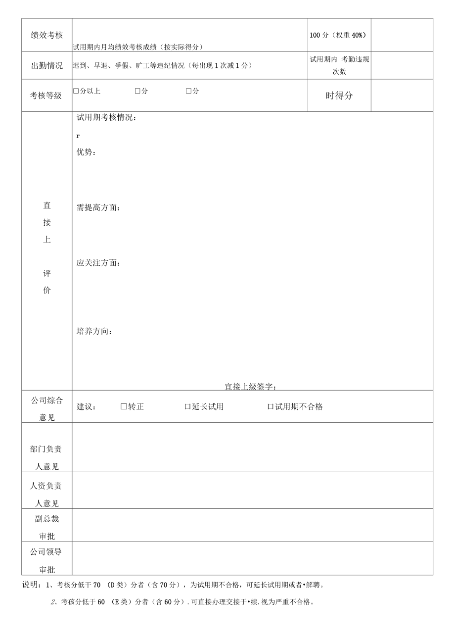 it人員工作職責(zé)_it人員 職業(yè)化行為_it技術(shù)人員