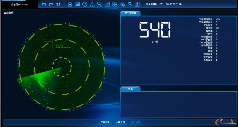 RIIL-IMC實時化基礎(chǔ)架構(gòu)管理中心