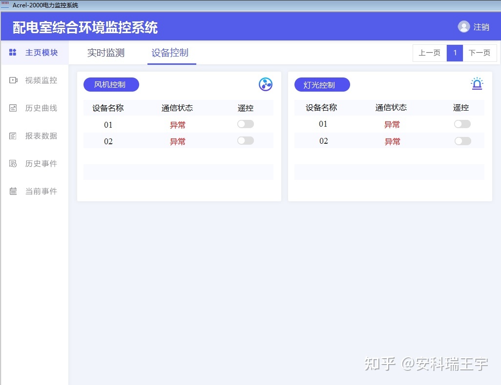 it運維_it運維管理系統(tǒng)_it運維