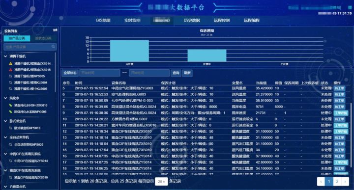 it運維_it運維管理系統(tǒng)_it運維
