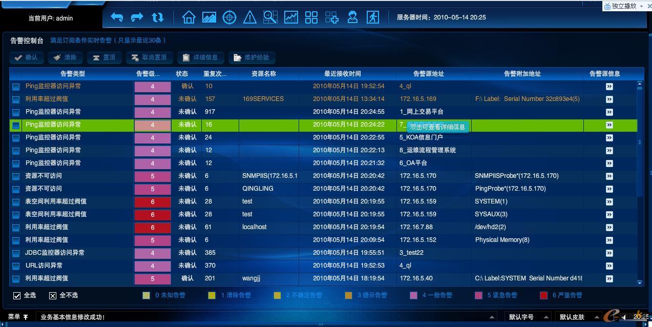 RIIL-IMC實時化基礎(chǔ)架構(gòu)管理中心