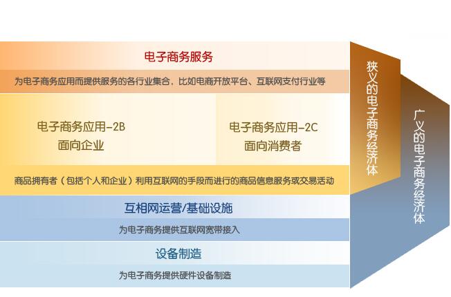 服務器運維外包_外包公司it運維職位嗎?_運維外包公司