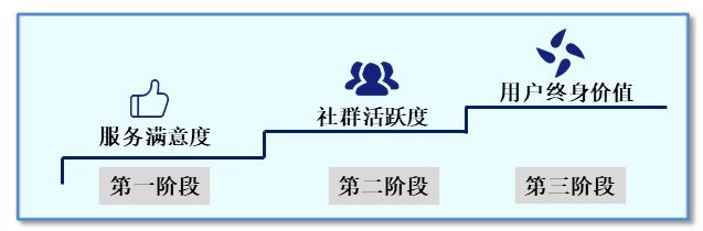 it人員是什么_it技術人員_it人員 職業化行為