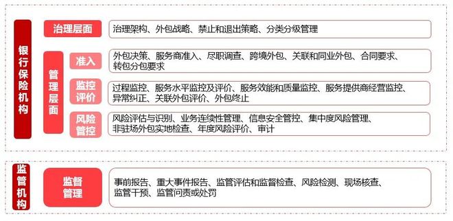青島it外包_源碼中國全球it外包新原點_it技術外包