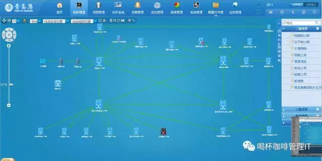 it運維服務管理體系_服務器運維_組織級運維服務目錄