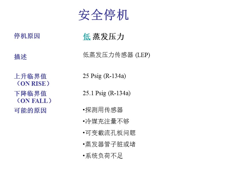 服務器運維_數(shù)據(jù)中心運維服務解決方案_數(shù)據(jù)中心運維服務解決方案 下載