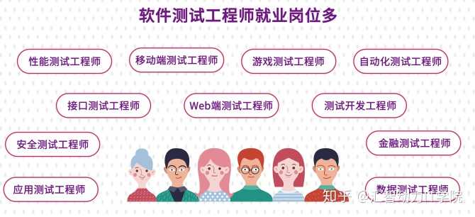 it人員年終工作總結_it人員是什么_it技術人員