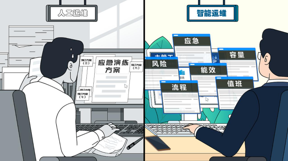 運維是不是IT行業里技術含量最低的崗位？