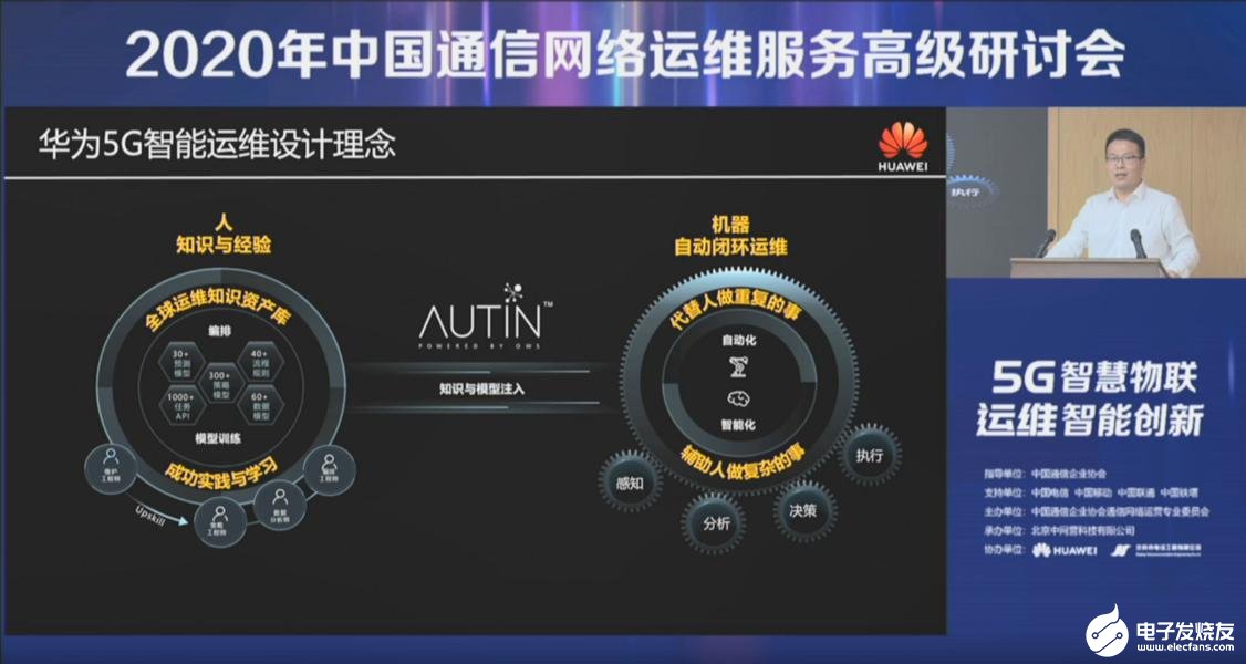 it運維外包公司_pc運維外包_外包華潤做運維