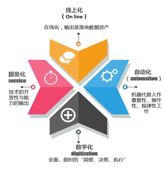 it運維管理系統(tǒng)_it運維_it專業(yè)linux系統(tǒng)網(wǎng)絡(luò)運維講師個人介紹