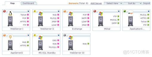 怎么進行服務器性能監控_服務器