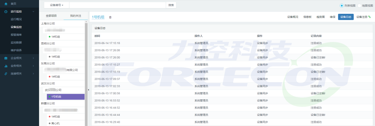 it運維 it服務_it運維是it行業底層_it運維