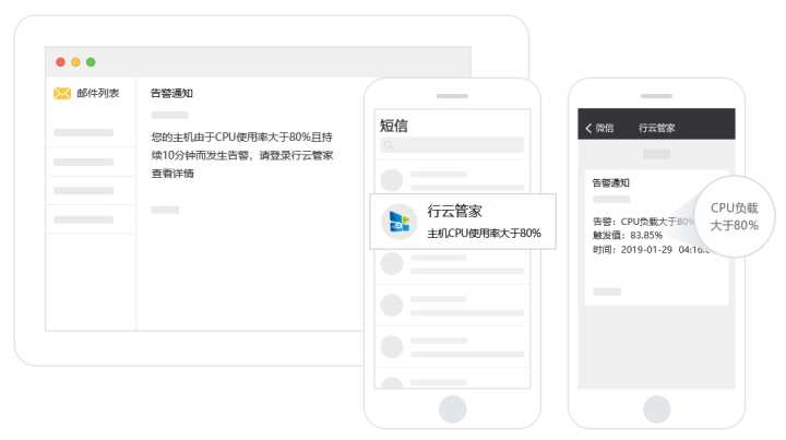 it運(yùn)維_中郵基金公司it運(yùn)維_it運(yùn)維管理系統(tǒng)