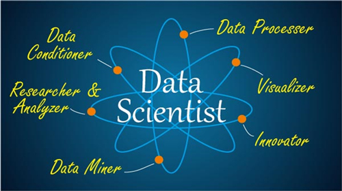 it服務確認單_it服務預算和核算管理流程圖解_it技能服務
