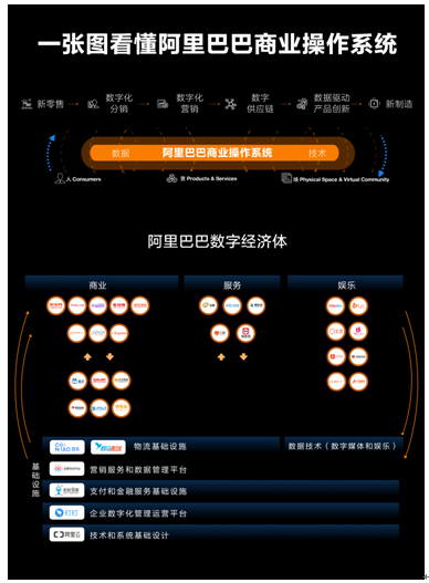 服務(wù)器運(yùn)維技術(shù)_聯(lián)通公司運(yùn)維服務(wù)管控工作總結(jié)_青島it外包運(yùn)維服務(wù)