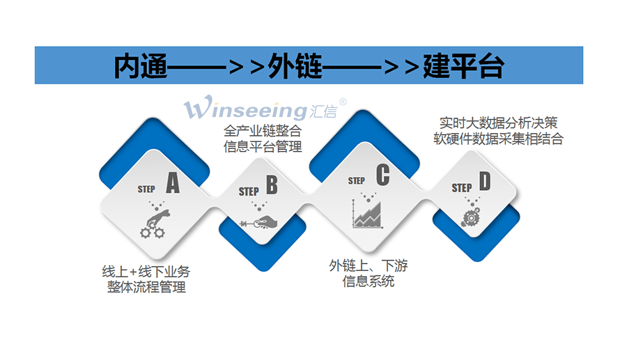it運維服務_信息安全運維服務_服務器運維技術