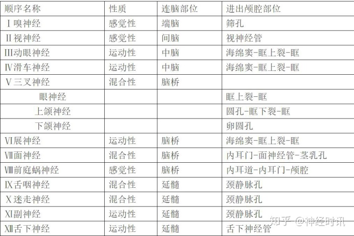 物聯(lián)網(wǎng)技術(shù)調(diào)試員論壇_電梯調(diào)試員技術(shù)比維保高_(dá)it技術(shù)員