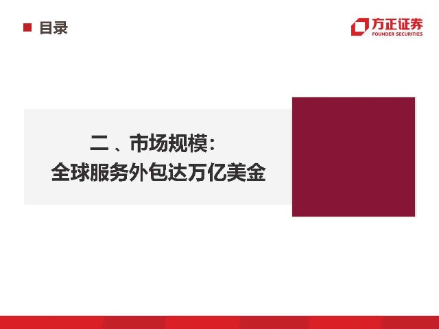 it外包維護方案_青島it外包運維服務_it外包服務