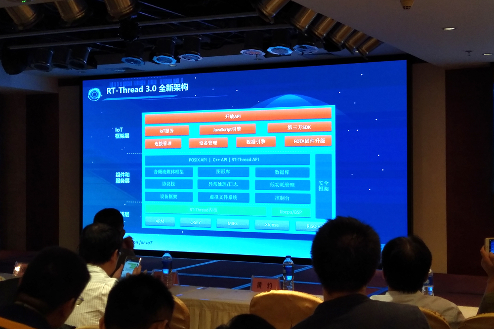 it人員 職業(yè)化行為_(kāi)it外包人員管理辦法_it技術(shù)人員