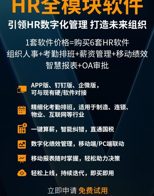 中國(guó)十大軟件外包公司排名(中國(guó)hr軟件公司排名，HR爭(zhēng)相試用體驗(yàn))-第2張圖片-騰賺網(wǎng)