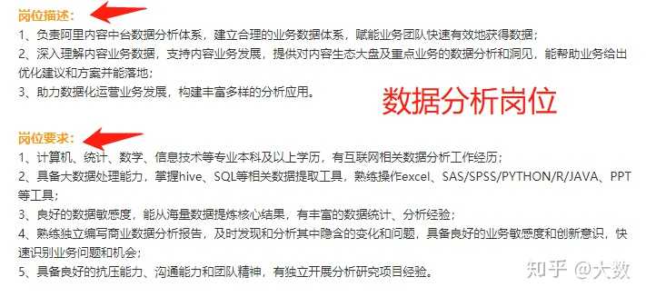 it技術(shù)員_典型呼叫中心的的技術(shù)組成及座席員的典型工作方式_it姐妹技術(shù)論壇